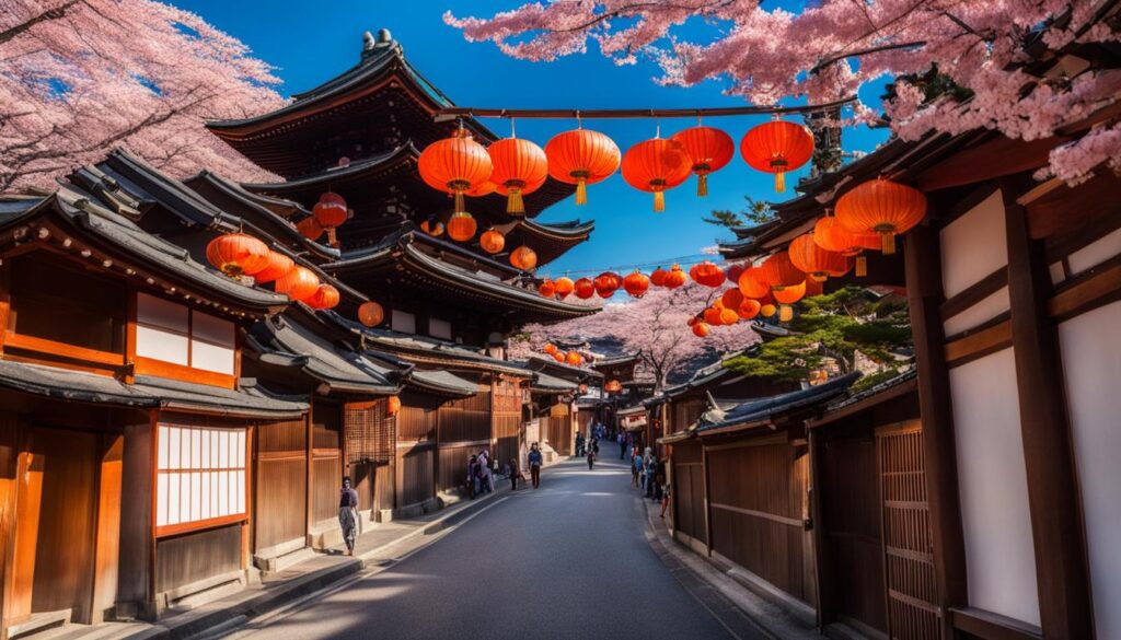 Kyoto Attractions