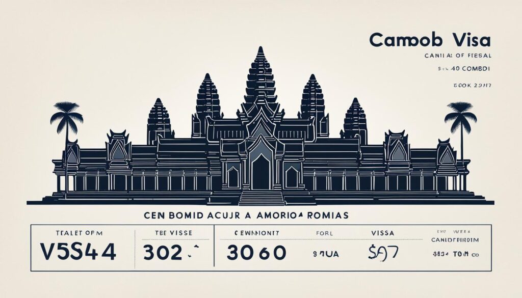 Cambodia tourist visa fees