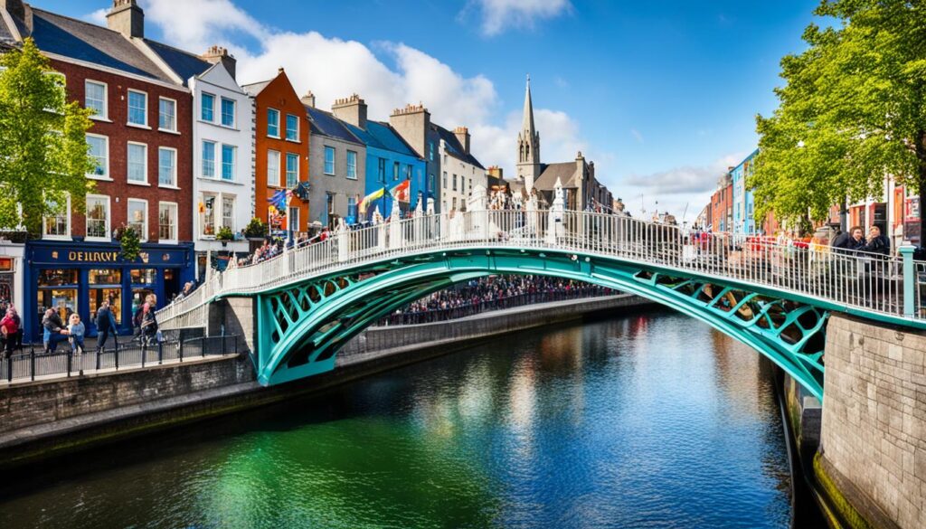 Dublin Best Places to Visit