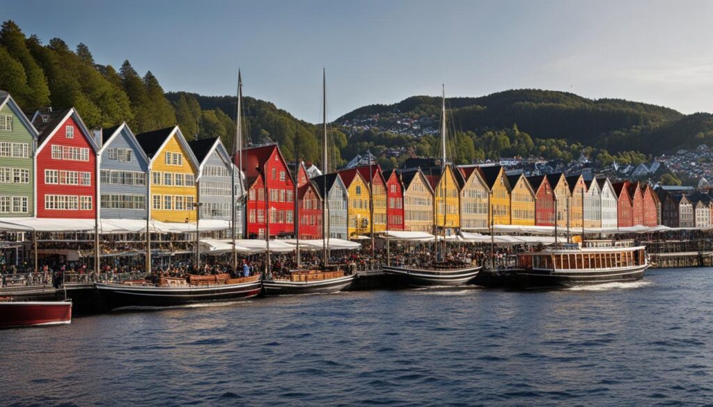 Bergen travel budget