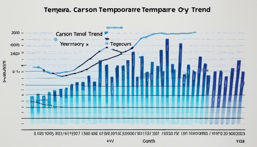 Carson City Climate Data
