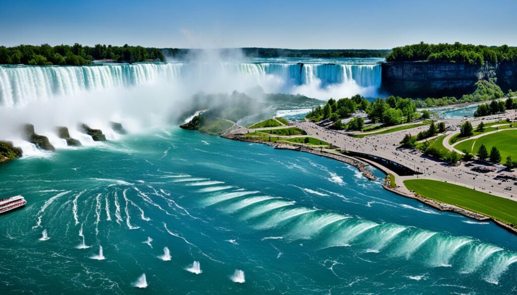 Niagara Falls Visiting Schedule