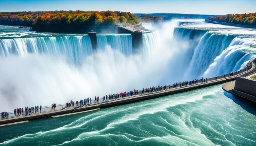 best viewpoints at Niagara Falls