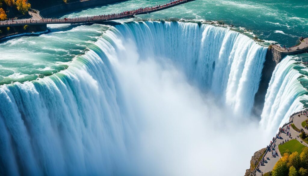 must-see overlooks at Niagara Falls