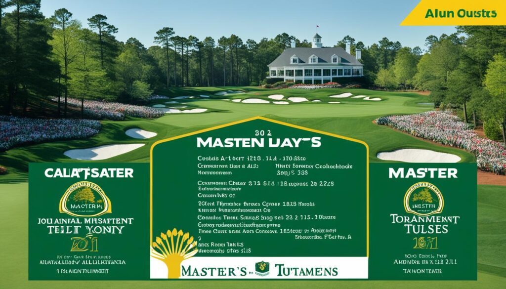 Masters Tournament Schedule